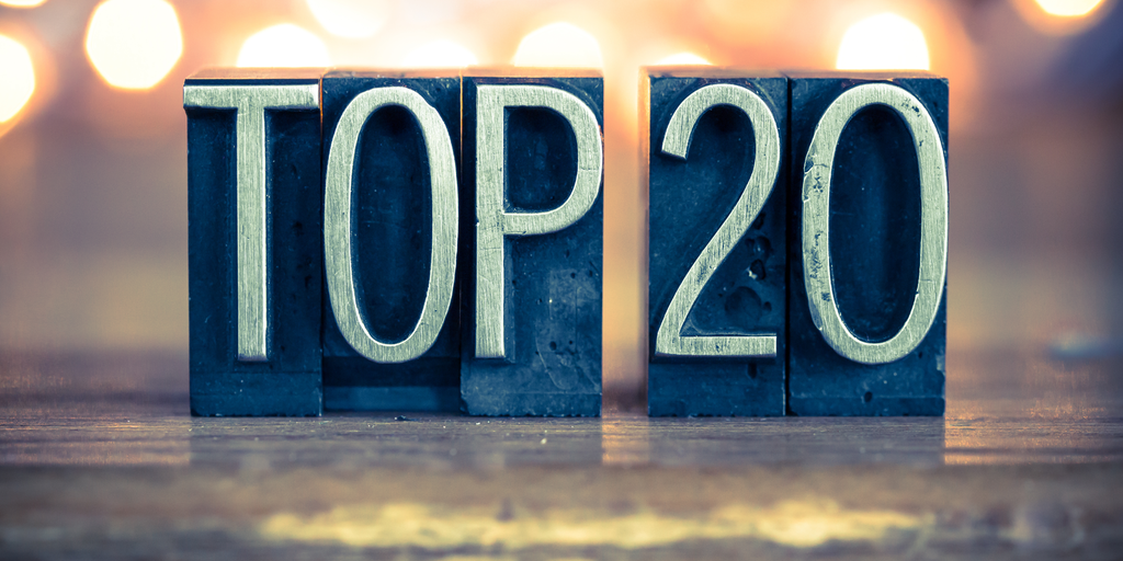 20 to 11 – The most read articles on Protection Guru in 2021