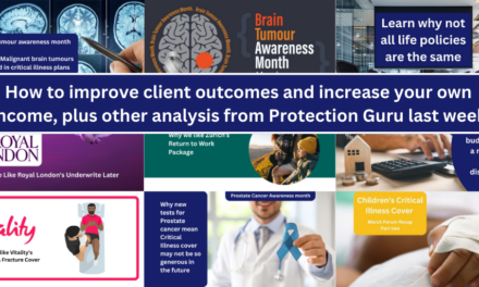 How to improve client outcomes and increase your own income, plus other analysis from Protection Guru last week