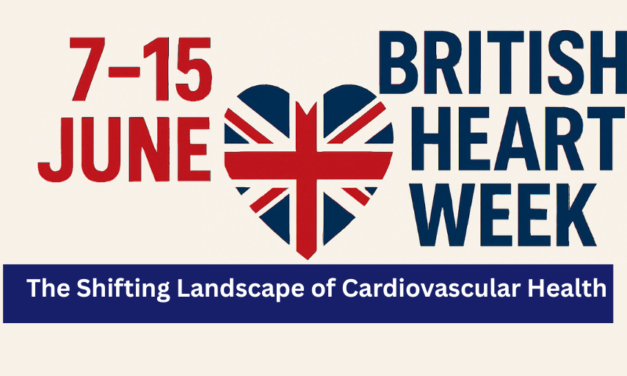 The Shifting Landscape of Cardiovascular Health