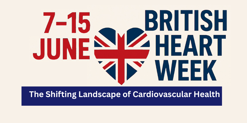 The Shifting Landscape of Cardiovascular Health
