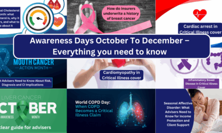 Awareness Days OCTOBER To DECEMBER – Everything you need to know